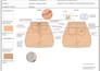 design your fashion design collection and advanced tech packs